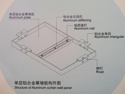 保安服務(wù)質(zhì)量和效果提升的系統(tǒng)方案